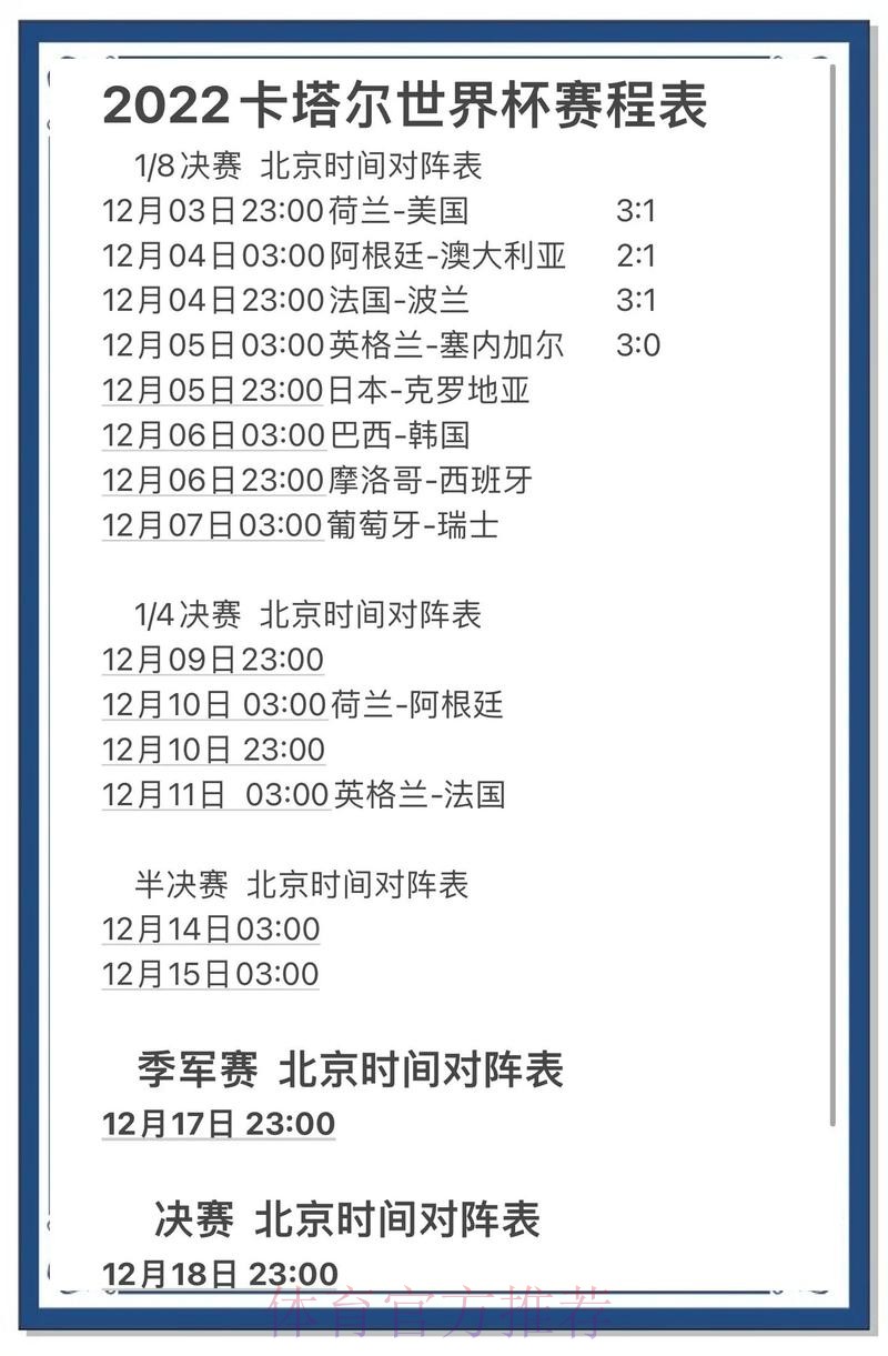 世界杯比分排行热门分析与预测 世界杯比分排行热门分析与预测